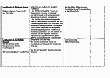 Vorschau Seite 3