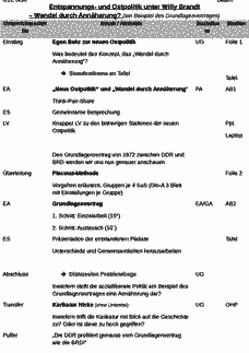 Vorschau