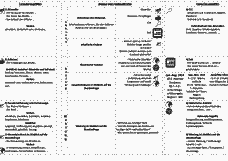 Vorschau Seite 16