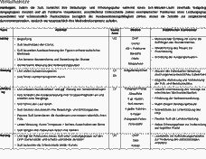 Vorschau Seite 16