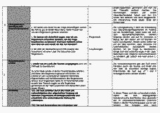 Vorschau Seite 15