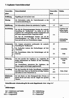 Vorschau