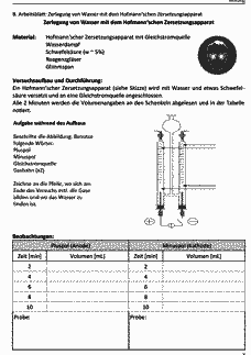 Vorschau