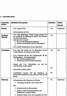 Vorschau