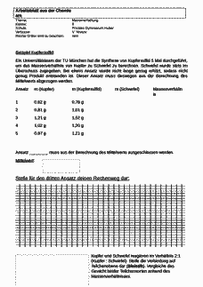 Vorschau