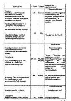 Vorschau