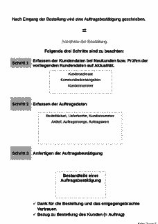 Vorschau