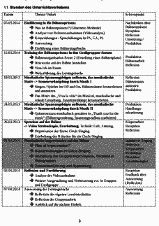 Vorschau Seite 3