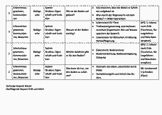 Vorschau Seite 3