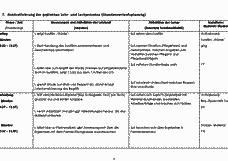 Vorschau Seite 7
