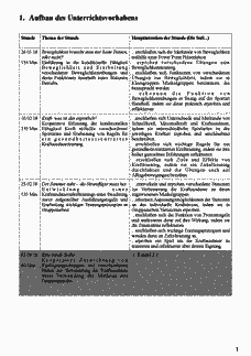 Vorschau Seite 4