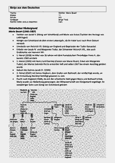 Vorschau Seite 1