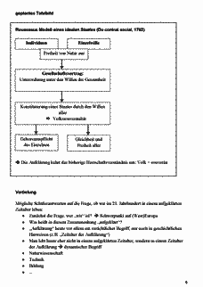 Vorschau