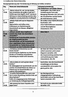 Vorschau Seite 2