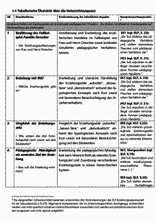 Vorschau Seite 6