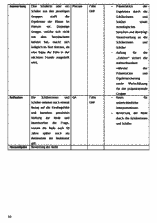 Vorschau