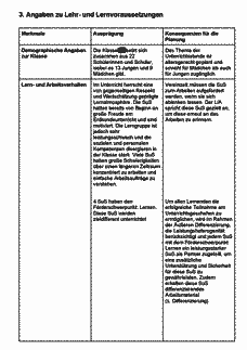 Vorschau Seite 5