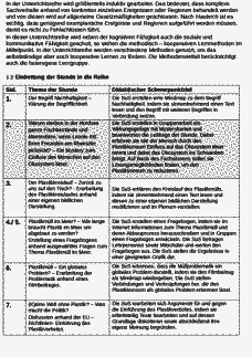 Vorschau Seite 2