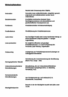 Vorschau