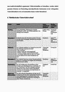 Vorschau Seite 6