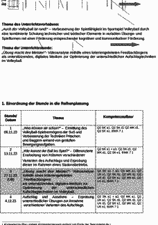 Vorschau