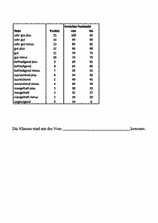 Vorschau