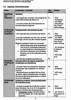 Vorschau