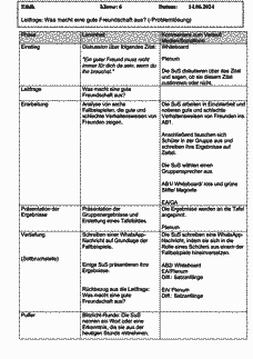 Vorschau