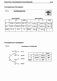 Vorschau