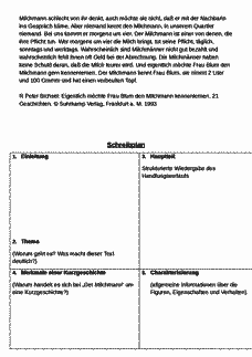 Vorschau