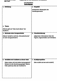 Vorschau