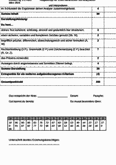 Vorschau