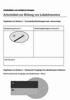 Vorschau