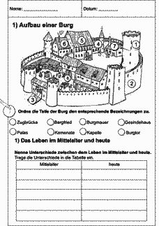 Vorschau