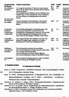 Vorschau Seite 12