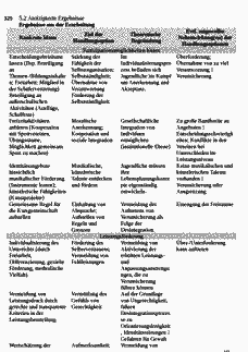 Vorschau Seite 19