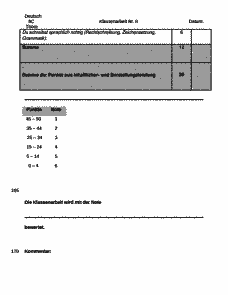 Vorschau