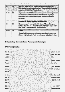 Vorschau