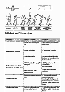 Vorschau