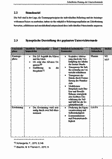 Vorschau