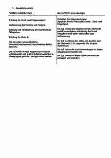 Vorschau