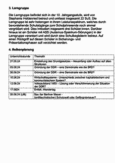 Vorschau