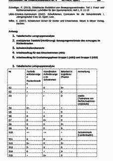 Vorschau