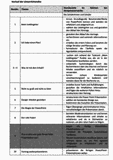 Vorschau