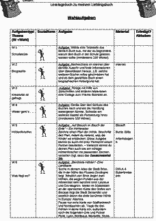 Vorschau