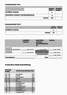 Vorschau