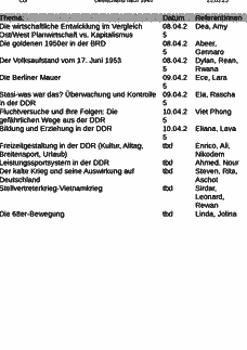 Vorschau
