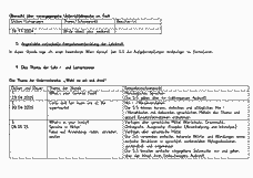 Vorschau