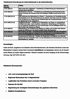 Vorschau