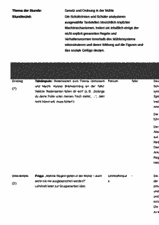 Vorschau